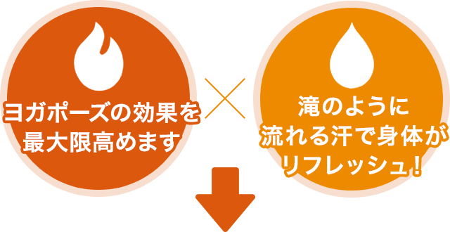 すべての方に健康向上のヨガ